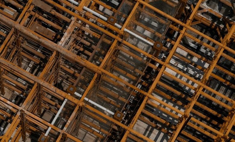 intelligent technology growth framework